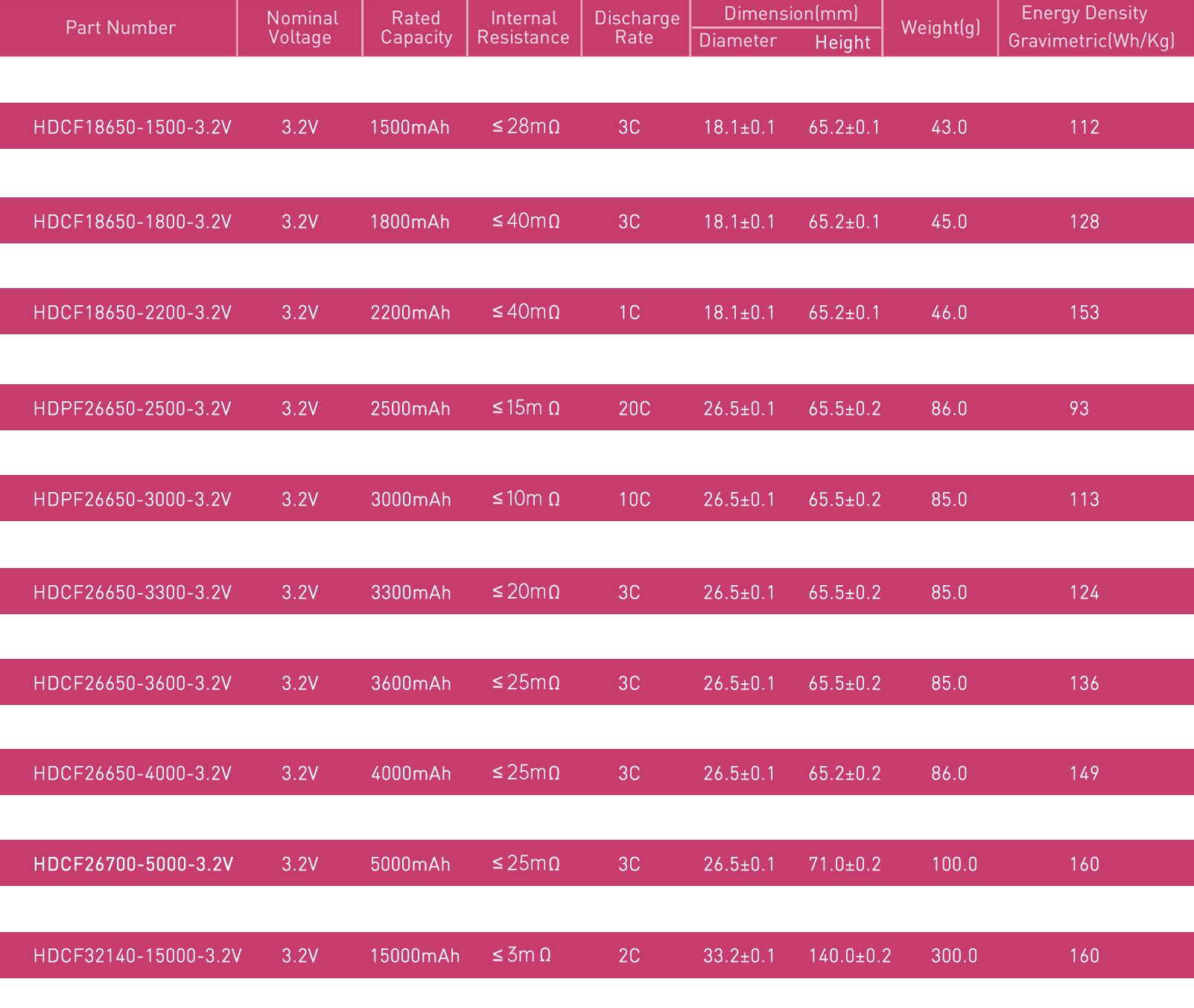 微信图片_20250328220209.png